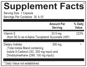 estro support supplements facts